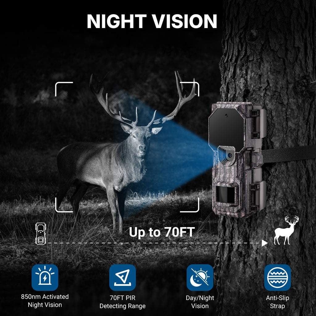 LynHawk 36MP 2K Mini Trail Camera with Secure Mounting, Camo, 4 Pack