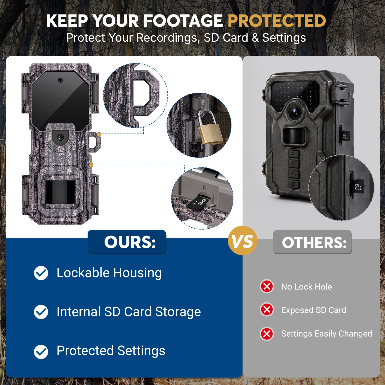 LynHawk 36MP 2K Mini Trail Camera with Secure Mounting, Camo, 1 Pack