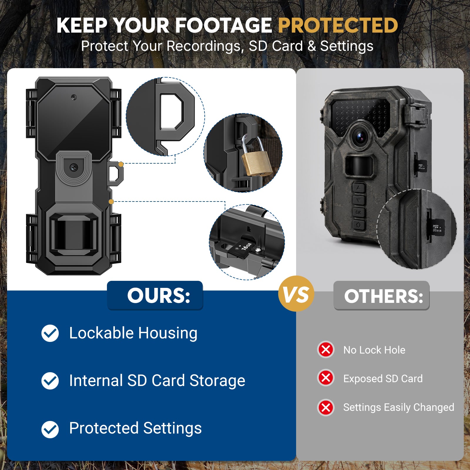LynHawk 36MP 2K Mini Trail Camera with Secure Mounting, Black, 1 Pack