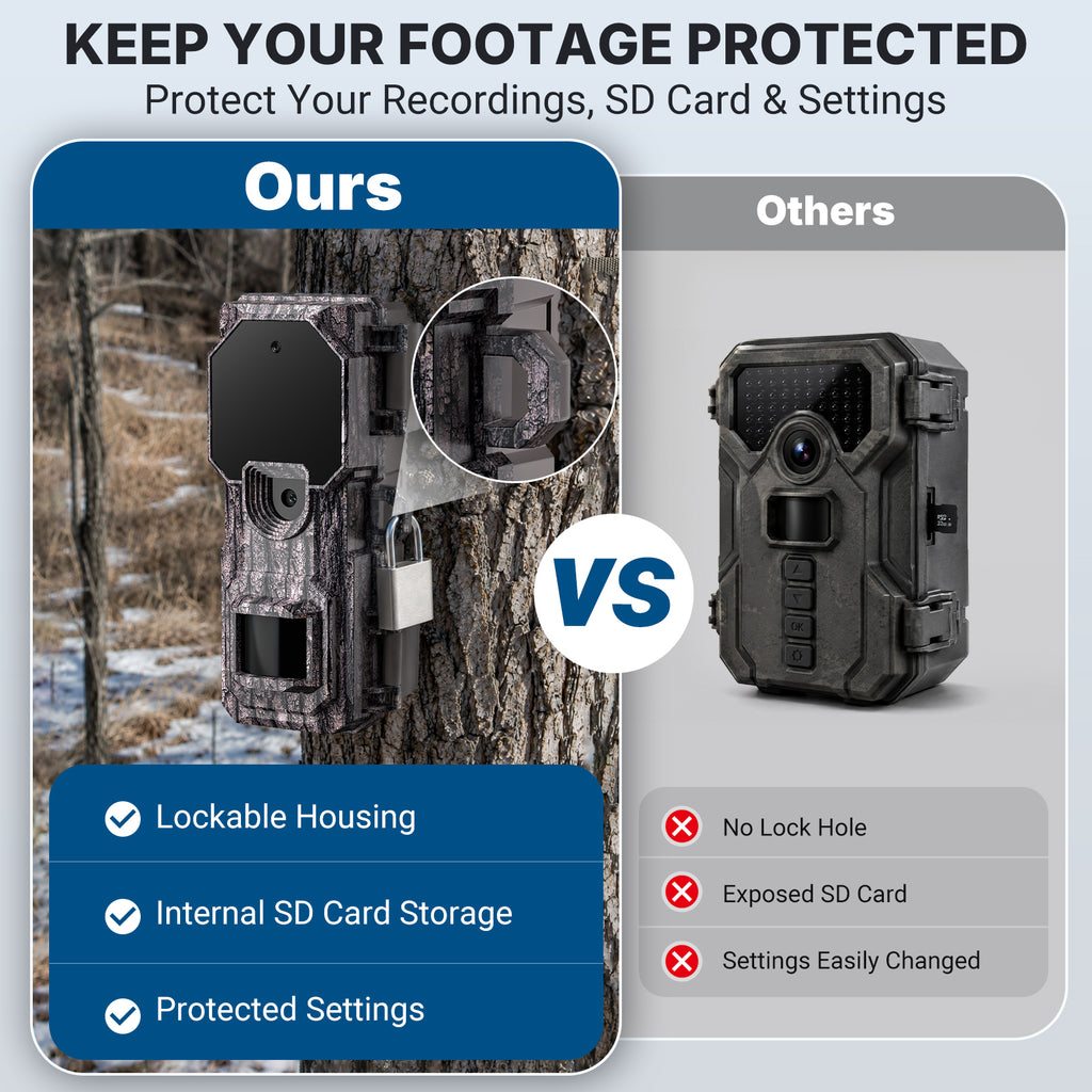 LynHawk 36MP 2K Mini Trail Camera with Secure Mounting, Camo, 4 Pack