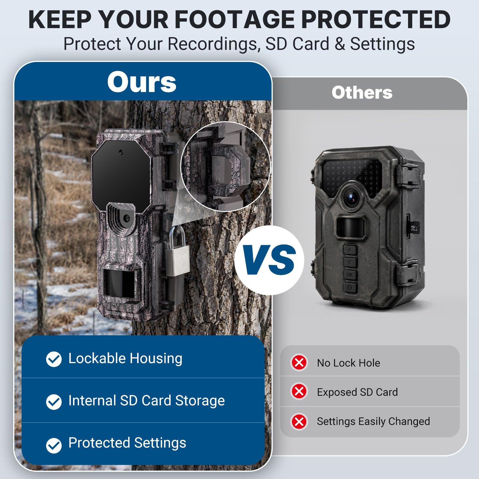 LynHawk 36MP 2K Mini Trail Camera with Secure Mounting, Camo, 4 Pack